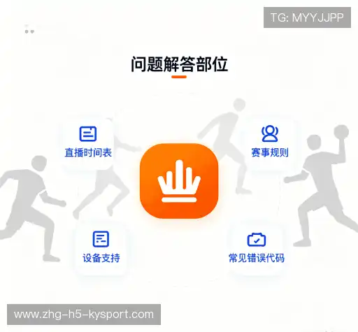 问题解答窗